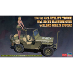 Hasegawa HA52283 1/4 ton 4x4 TRUCK W/CAL.50 M2 MACH GUN W/BLONDE GIRL FIGURE KIT 1:24